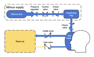 IR-202308-1 Figure 2 (Control valve open).png