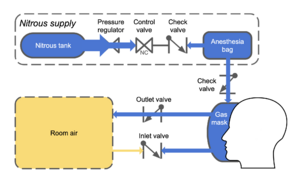 IR-202308-1 Figure 3 (Control valve closed).png
